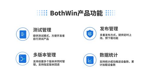 移动应用软件服务 bothwin分包与热更新