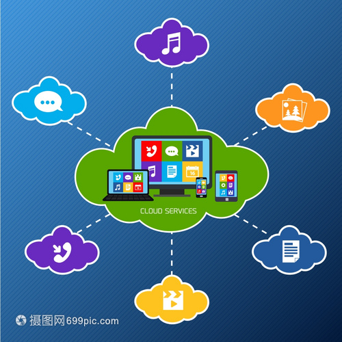 手机服务云技术网络与平应用图标矢量图