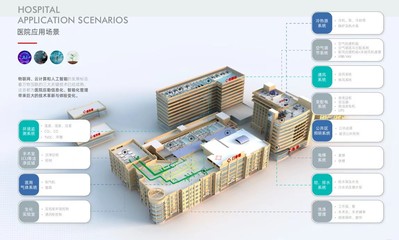 能迪科技集团 科技为生活添彩 以中国智慧开启智能管理时代